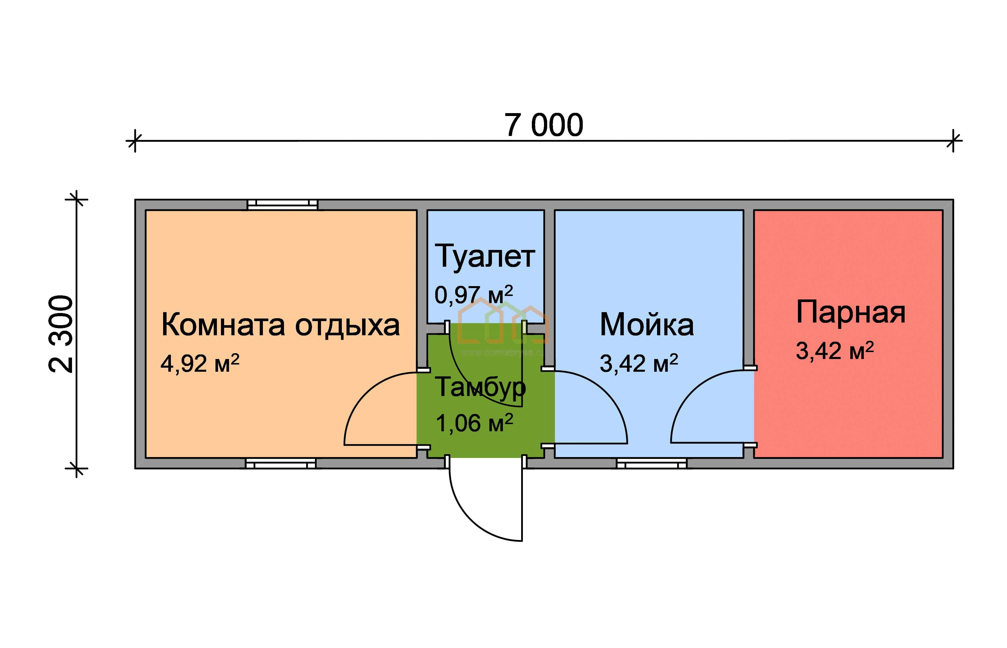 Перевозная баня из бруса 7х2,3 Площадь: 16.1 м² цена 414000 под ключ в Тосно